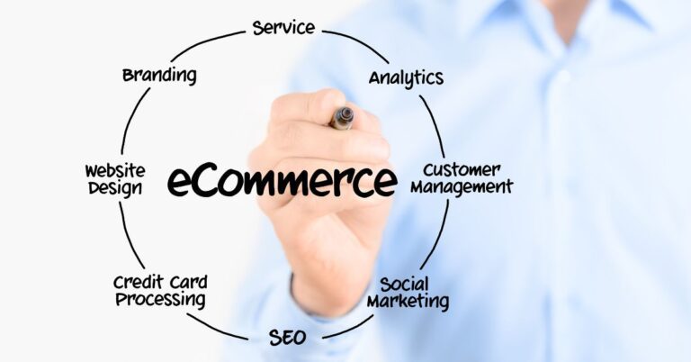 What Is An eCommerce Business?